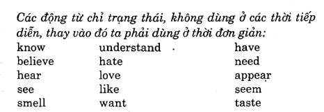 Hoc Tieng Anh Khach San