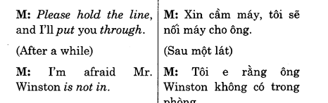 Hoc Tieng Anh Khach San