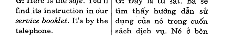 Hoc Tieng Anh Khach San