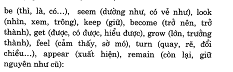 Hoc Tieng Anh Khach San