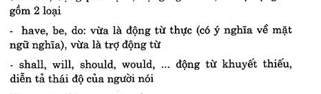 Hoc Tieng Anh Khach San
