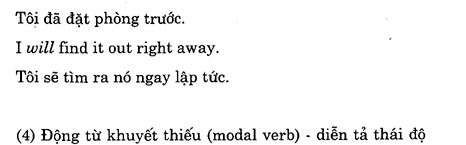 Hoc Tieng Anh Khach San
