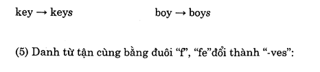Hoc Tieng Anh Khach San