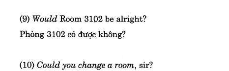 Hoc Tieng Anh Khach San