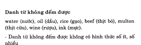 Hoc Tieng Anh Khach San