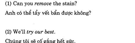 Hoc Tieng Anh Khach San