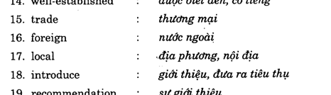 Hoc Tieng Anh Xuat Nhap Khau