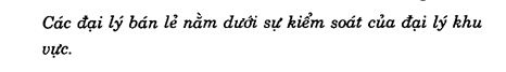Hoc Tieng Anh Xuat Nhap Khau