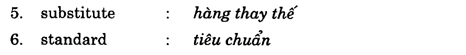 Hoc Tieng Anh Xuat Nhap Khau
