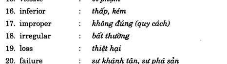 Hoc Tieng Anh Xuat Nhap Khau