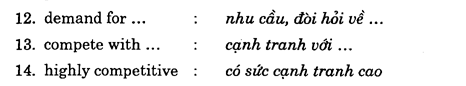 Hoc Tieng Anh Xuat Nhap Khau