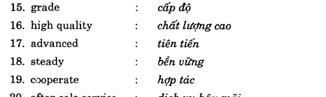Hoc Tieng Anh Xuat Nhap Khau