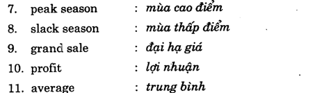 Hoc Tieng Anh Xuat Nhap Khau