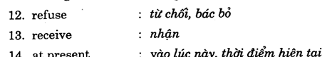 Hoc Tieng Anh Xuat Nhap Khau