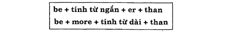 Hoc Tieng Anh Xuat Nhap Khau