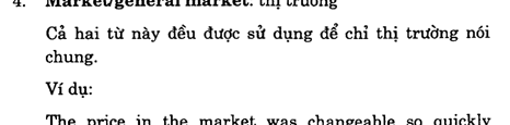 Hoc Tieng Anh Xuat Nhap Khau