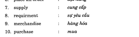 Hoc Tieng Anh Xuat Nhap Khau