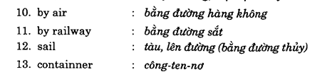 Hoc Tieng Anh Xuat Nhap Khau