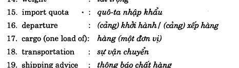 Hoc Tieng Anh Xuat Nhap Khau