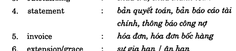 Hoc Tieng Anh Xuat Nhap Khau