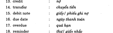 Hoc Tieng Anh Xuat Nhap Khau