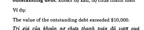 Hoc Tieng Anh Xuat Nhap Khau