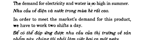 Hoc Tieng Anh Xuat Nhap Khau