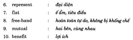 Hoc Tieng Anh Xuat Nhap Khau