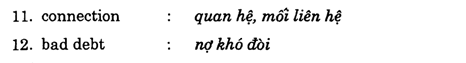 Hoc Tieng Anh Xuat Nhap Khau