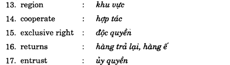 Hoc Tieng Anh Xuat Nhap Khau