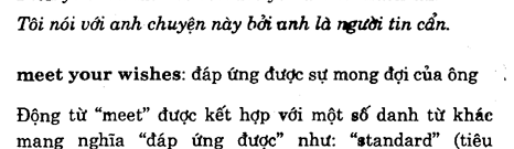 Hoc Tieng Anh Xuat Nhap Khau