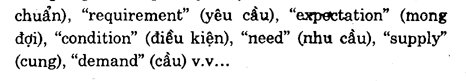 Hoc Tieng Anh Xuat Nhap Khau