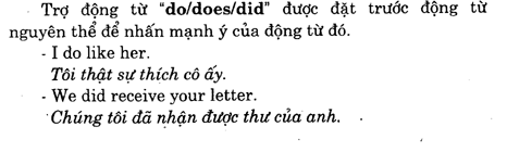 Hoc Tieng Anh Van Phong