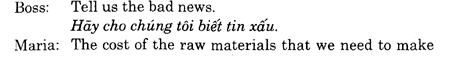Hoc Tieng Anh Van Phong