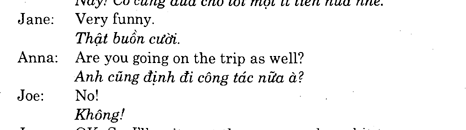 Hoc Tieng Anh Van Phong