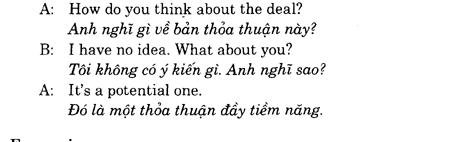 Hoc Tieng Anh Van Phong