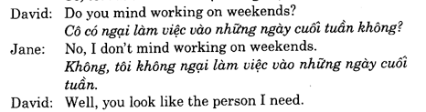 Hoc Tieng Anh Van Phong