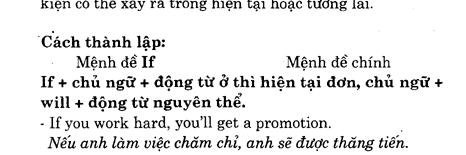 Hoc Tieng Anh Van Phong