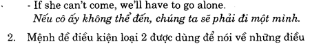 Hoc Tieng Anh Van Phong