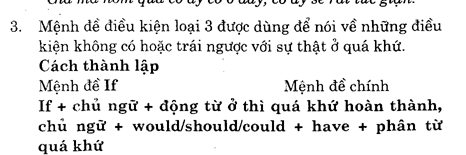 Hoc Tieng Anh Van Phong
