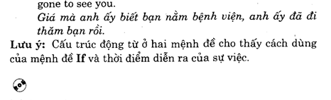 Hoc Tieng Anh Van Phong