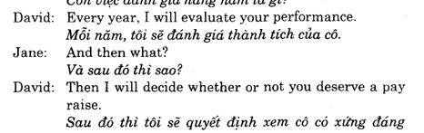Hoc Tieng Anh Van Phong