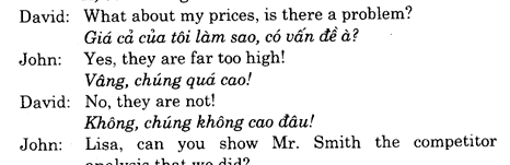 Hoc Tieng Anh Van Phong