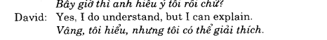 Hoc Tieng Anh Van Phong