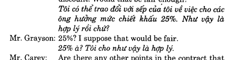Hoc Tieng Anh Van Phong