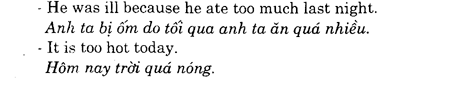 Hoc Tieng Anh Van Phong