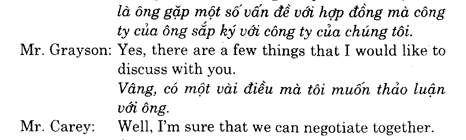 Hoc Tieng Anh Van Phong