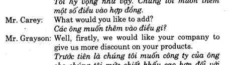 Hoc Tieng Anh Van Phong