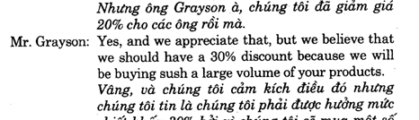 Hoc Tieng Anh Van Phong