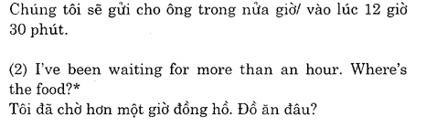 Hoc Tieng Anh Nha Hang